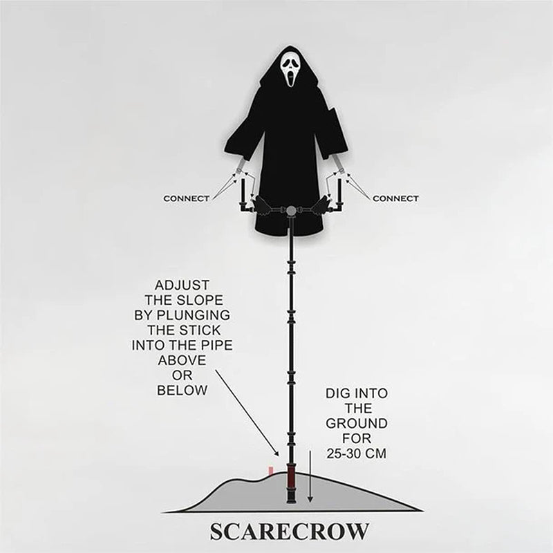 Halloween Scream Decoration