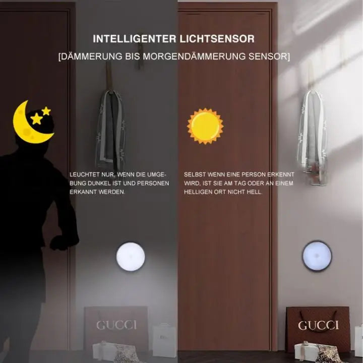 Rechargeable Motion Sensor LED Night Light with PIR Detection and USB Charging